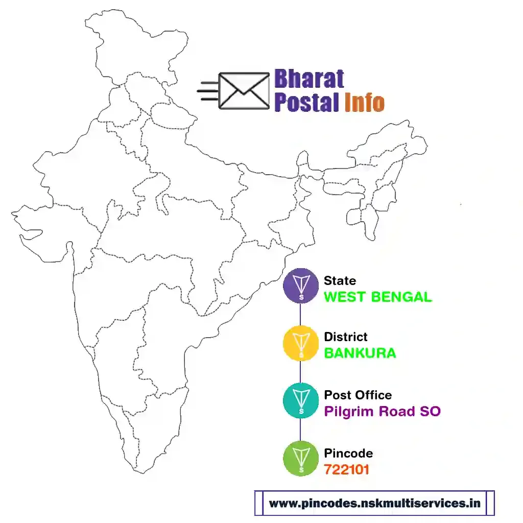 west bengal-bankura-pilgrim road so-722101